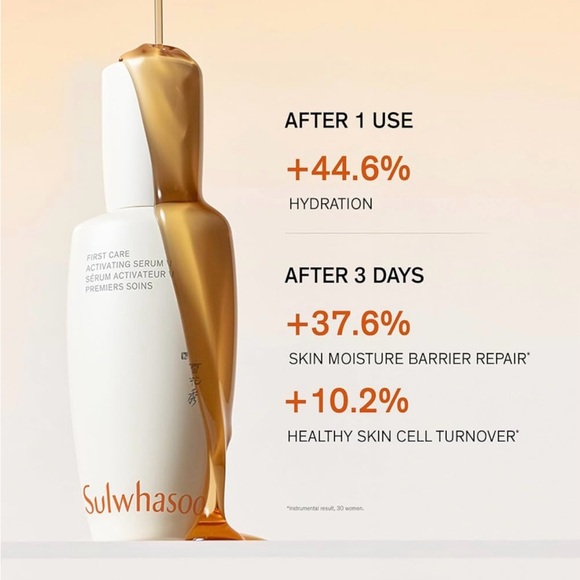Sulwhasoo First Care Activating Serum- Anti-Aging Face Serum - Picture 7 of 12